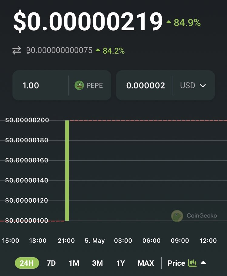mustbesimo's tweet image. one of the best chart ever seen after WSB tbh

once again pampamentals overtake fundamentals 

#notyourcoin #nfa #dyor
