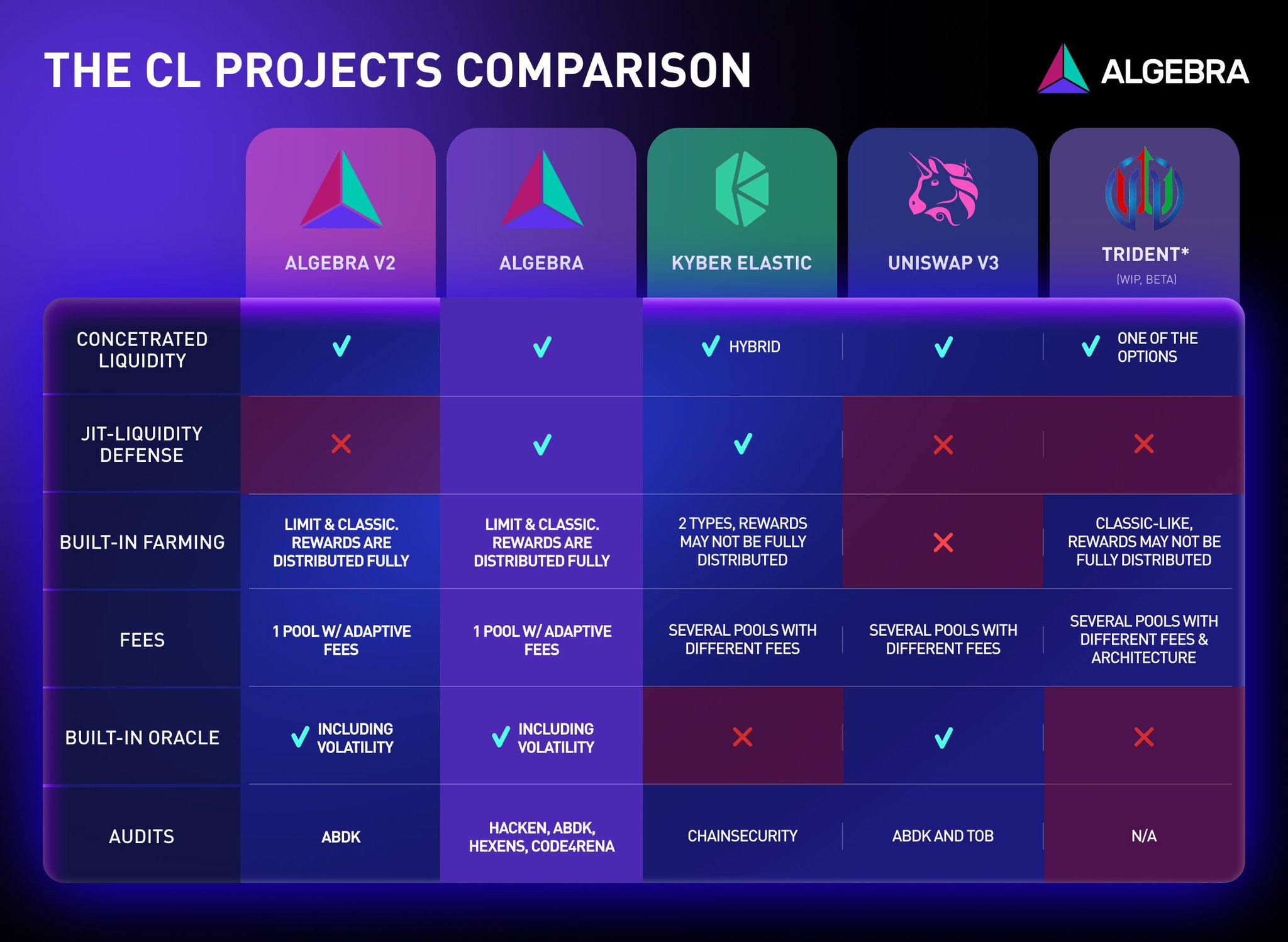 🕵️GEM DETECTER🕵️ on Twitter: 