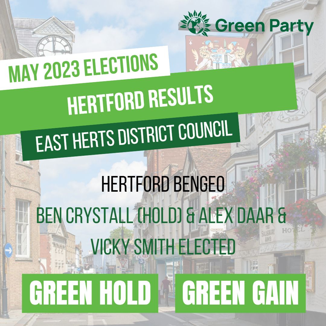 EastHertsGreen's tweet image. Was this ever in doubt? A hold for Ben and wins for Alex and Vicky. All three took over 1500 votes each! Congratulations team! @green_elects @EastGreenParty #GetGreensElected