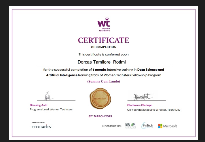 Graduated Summa Cum Laude from the Data Science track of the Women Techsters Fellowship, Class of 2023. ✨

Application for class of 2024 has gone live. Check out <a href="/Tech4DevHQ/">Tech4Dev</a> to learn more. 

#wtf2023 #womentechsters
