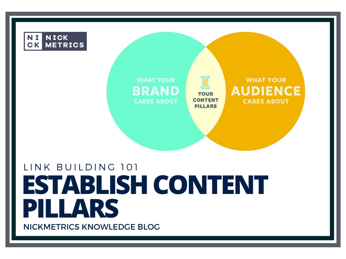 NickMetrics tweet media
