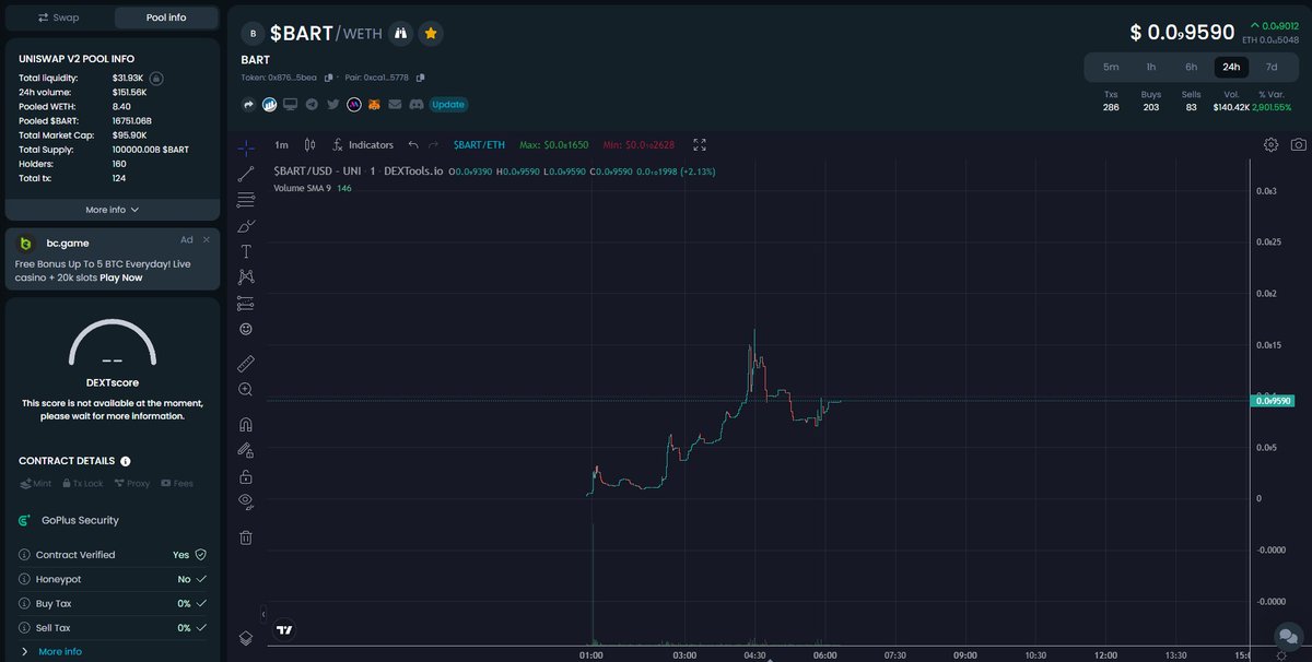 MiracleTheo1's tweet photo. Whoa, mama! Buy Hold and Shill is what my friends are doing. What are you doing friend ? $BART 

https://t.co/N1sPB0iijA

https://t.co/ycjRTTITkp https://t.co/o8BCn7l36V