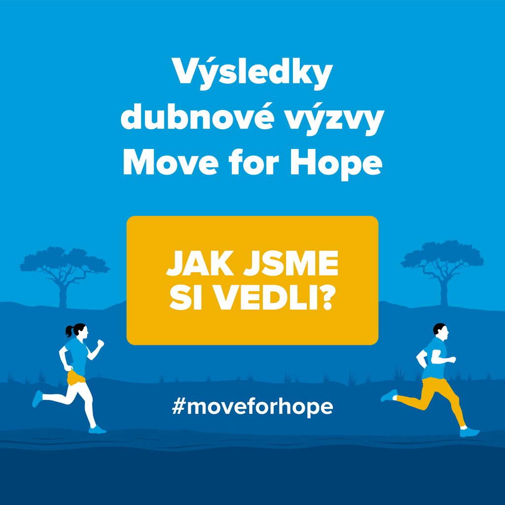 MarysMealsCZ's tweet photo. Máme pro vás výsledky výzvy Move for Hope. 💪 ⁠
Za cíl jsme si dali vysportovat jídlo pro školu Nambo v Malawi. Tento cíl jsme díky vám dokázali splnit. Všech 1 083 žáků dostane jídlo ve škole každý školní den po celý další rok! ✨
Děkujeme všem za nasazení! 💙
#MoveForHope https://t.co/RiQN3FTvxq