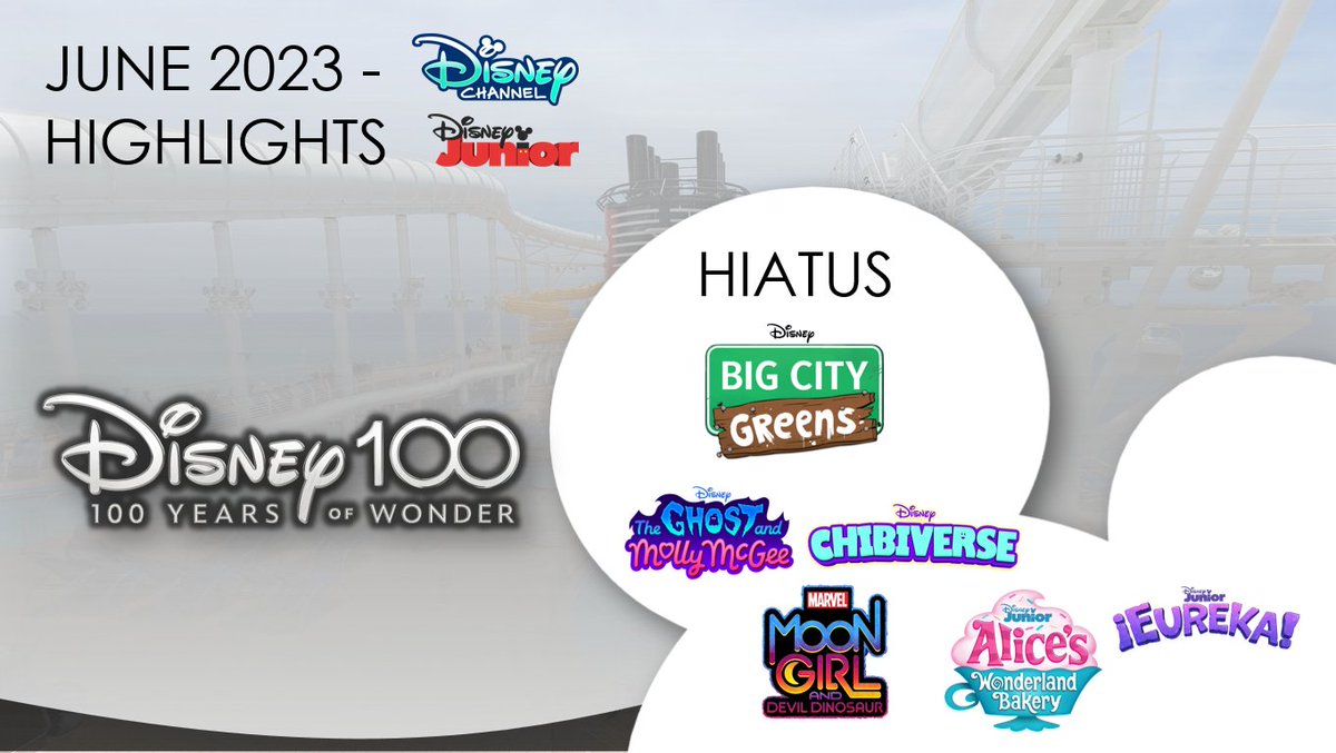 Disney TV Animation News on Twitter "The future has arrived for Hailey