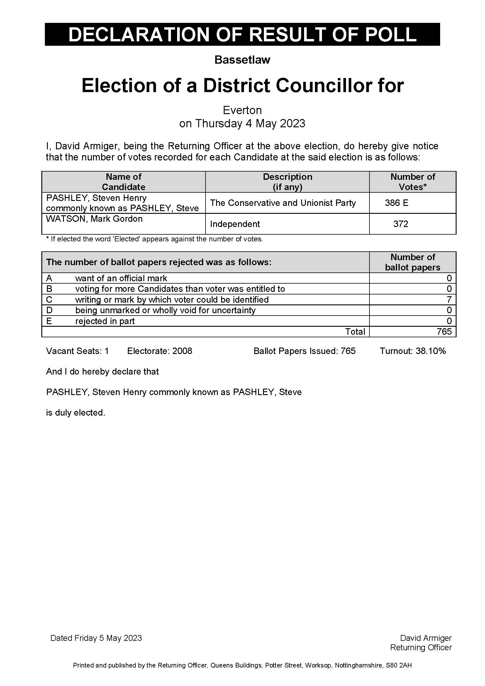 Bassetlaw Council (BassetlawDC) / Twitter