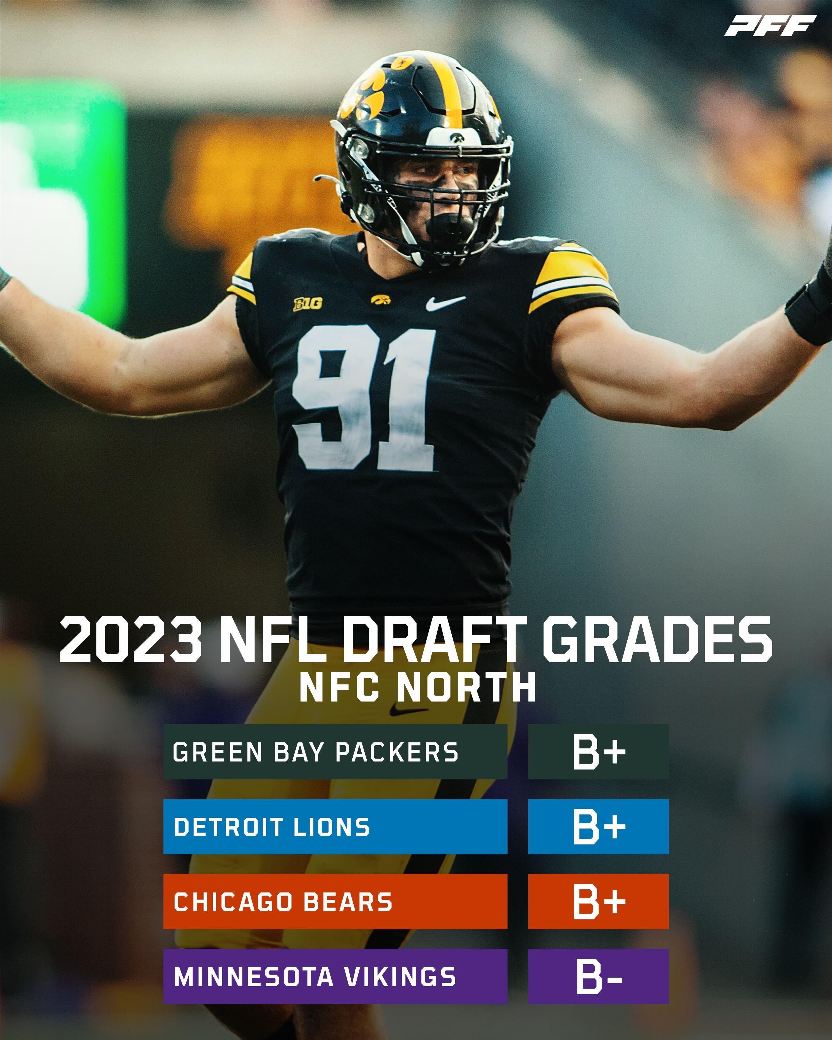 Franklin on twitter rnichigan ryange25 pff lmao so if the packers