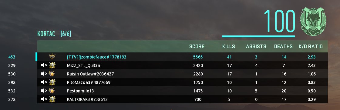 I still got it every once in a while, even if I am🤏this close to 40 😏