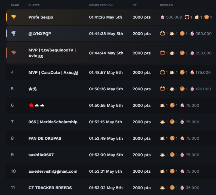 FocusGaming tweet media