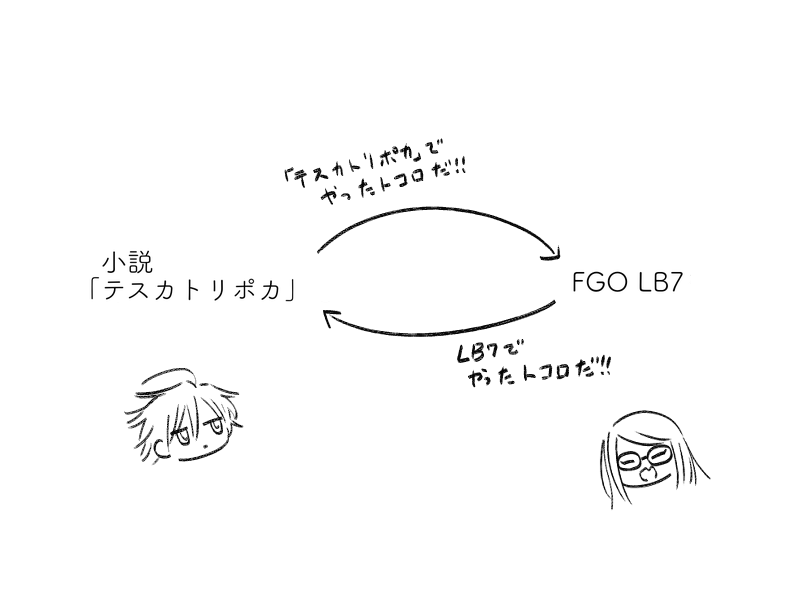 ちょっとずつ読んでるんですけどマジでこうなれるからオススメです。 