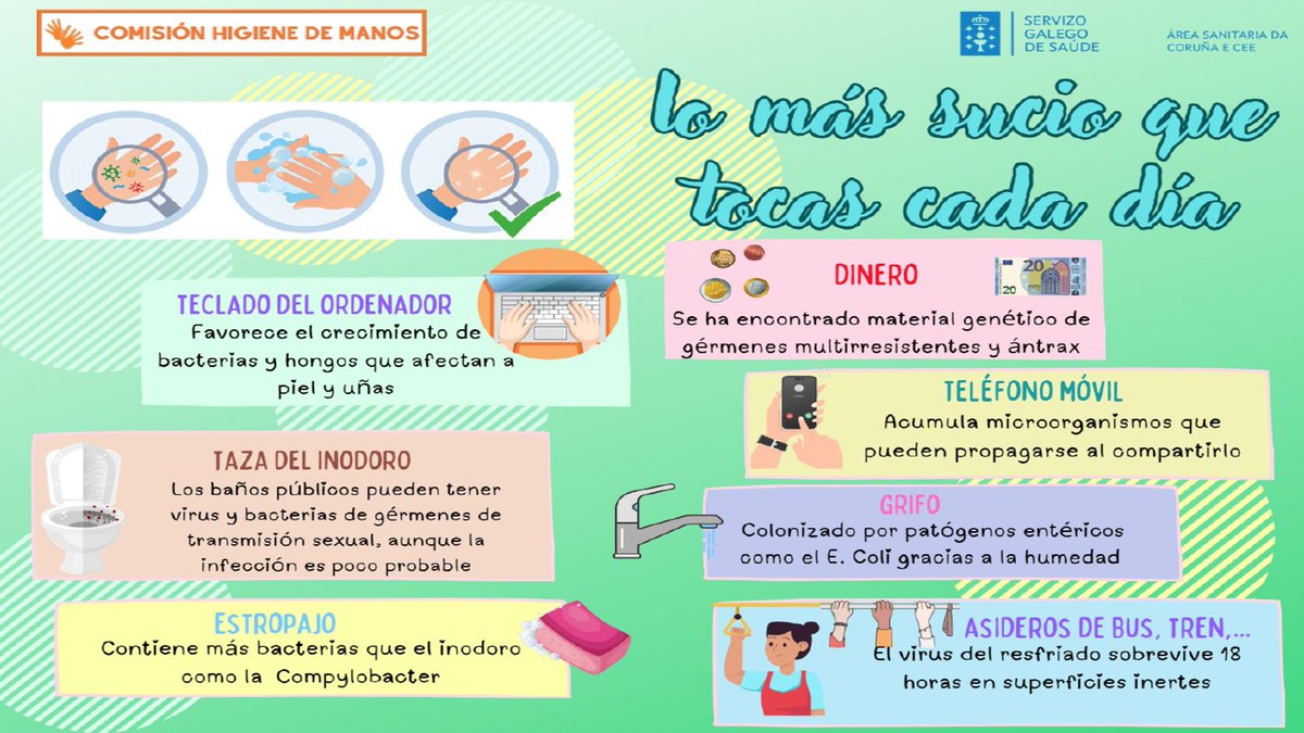 Área Sanitaria da Coruña e Cee tweet media