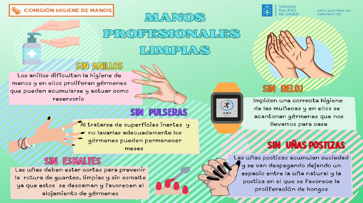 Área Sanitaria da Coruña e Cee tweet media