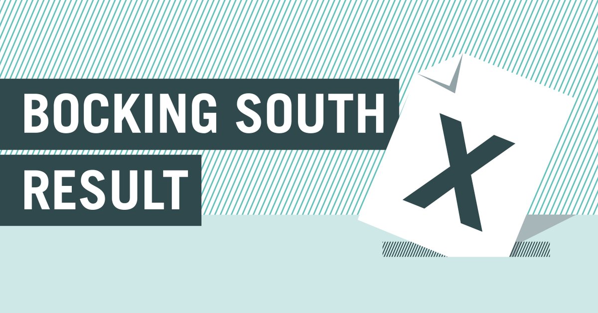 BraintreeDC's tweet photo. Results for Bocking South ward 🗳 

Jack Peter Richard Edwards – Conservatives - ELECTED

Moia Thorogood – Labour – ELECTED

Turnout: 24.7% 

#BDelections https://t.co/WwIiLWM8g5