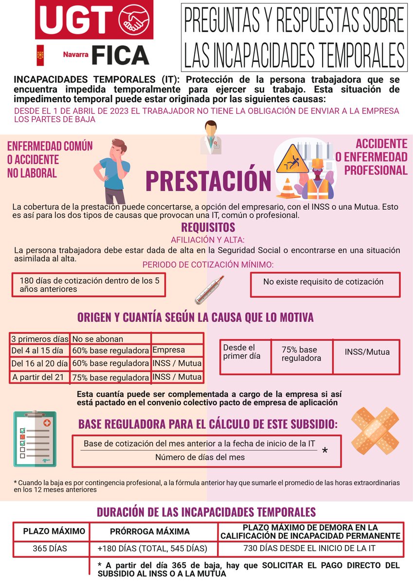 UGTFICANavarra's tweet photo. Preguntas y respuestas sobre las incapacidades temporales (IT): https://t.co/9TWIW0uAU5