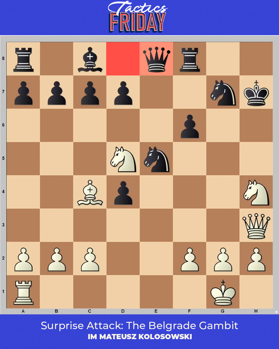 Chessable - Today's puzzle!