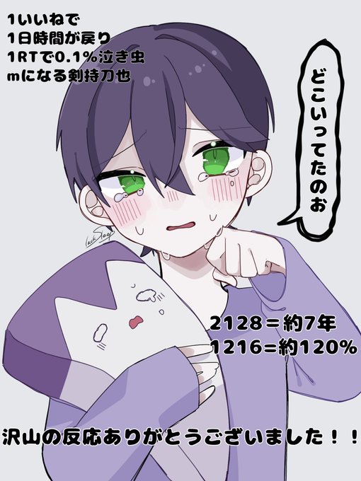 沢山の反応ありがとうございました❣️ (⚠︎年齢操作注意・泣き顔⚠︎)