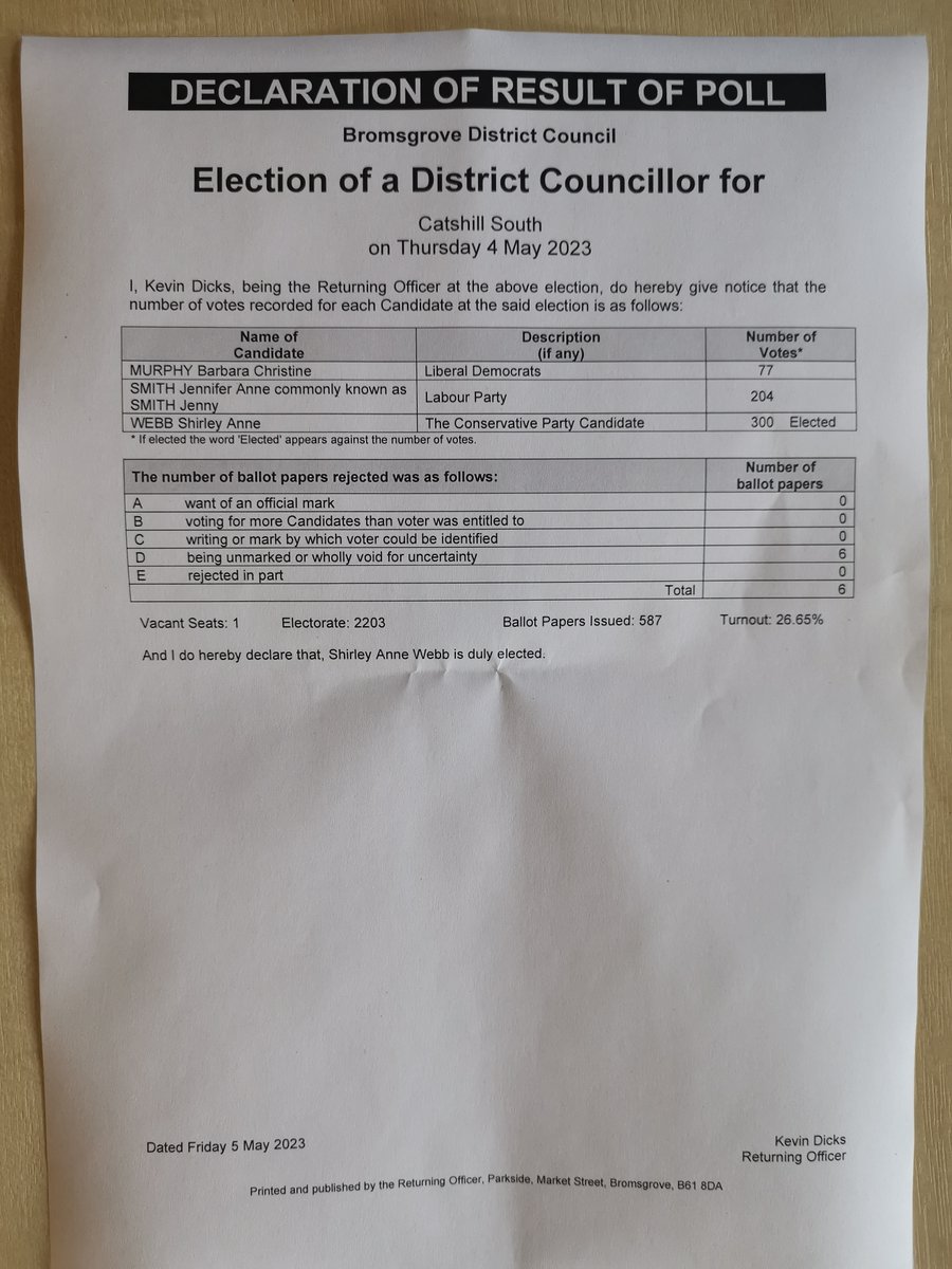 Bromsgrove Council tweet media