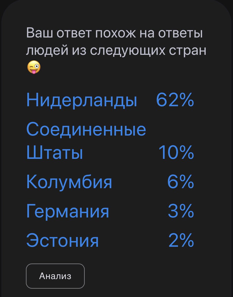 Всегда знала