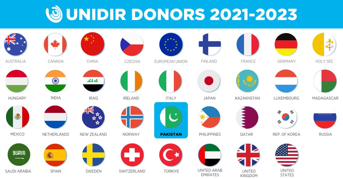 UNIDIR's tweet photo. A big thank-you to Pakistan 🇵🇰 for supporting UNIDIR!
🤍💚

Your support enables us to develop innovative solutions to international security challenges, move from #IdeasToAction and work towards the @UN 🇺🇳 #GlobalGoals! 💡🛠 https://t.co/yFX76bFEyY