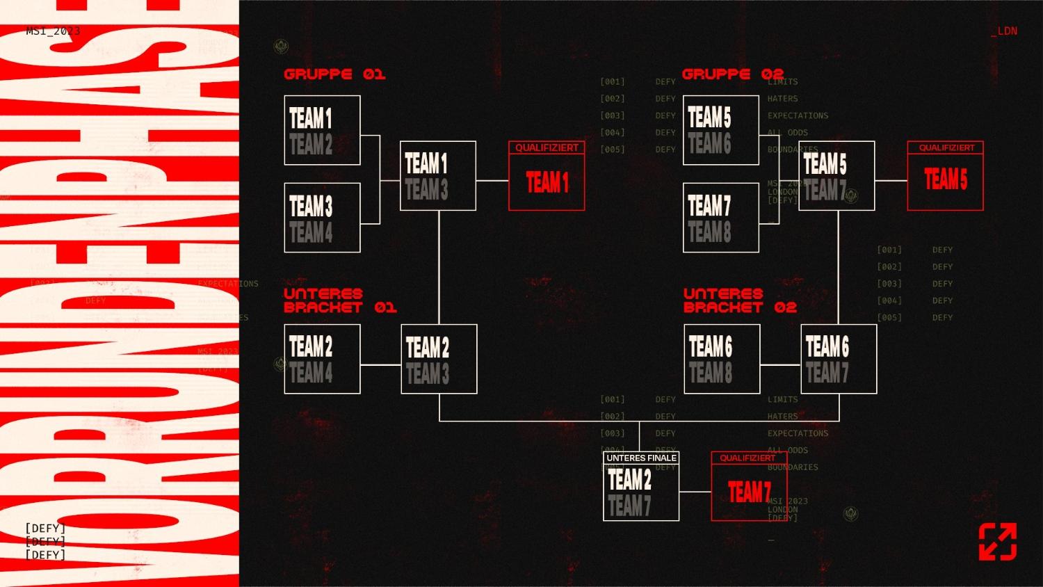PC Games Hardware on Twitter "Das MidSeason Invitational 2023 beginnt