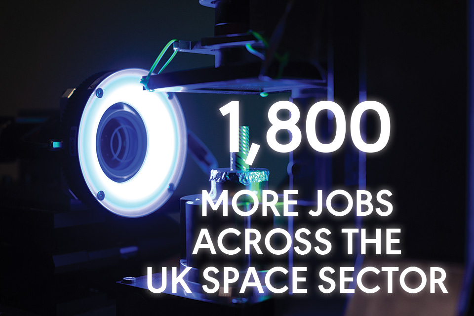 UK space sector income reaches £17.5 billion and the North East has the biggest income growth rate The latest Size and Health of the UK Space Industry report was released at the end of March. Read the full story > bit.ly/3LA9a35 #CountyDurham @NETParkUK @Satelliteapps