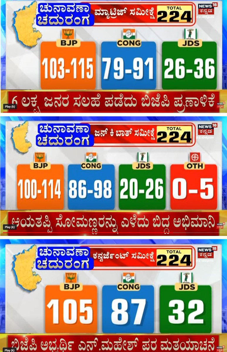 Desperate times call for desperate measures. The Congress is nervous and quaking in its boots. Overwhelming number of surveys show BJP getting to majority on its own. PM Modi’s roadshow in Bengaluru means, the saffron wave will smash through Congress’s lies and deceit. Get ready.