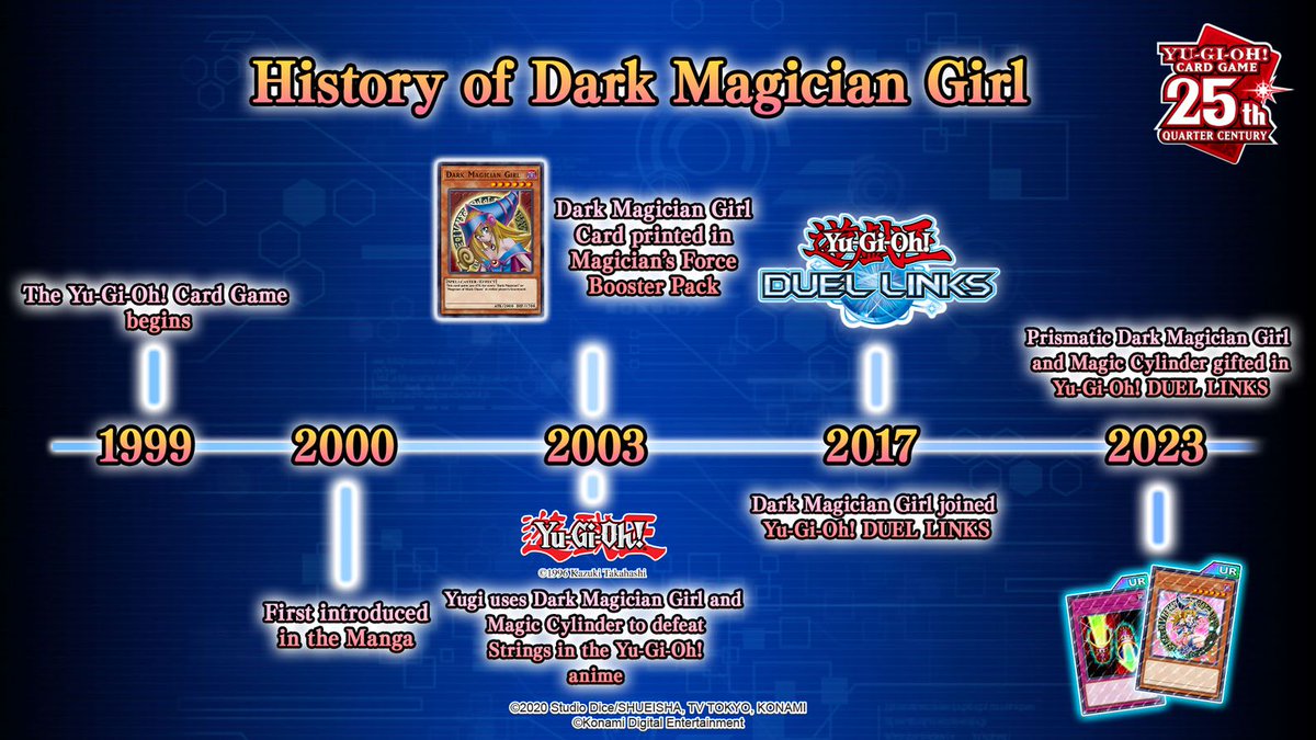 As part of our continued Yu-Gi-Oh! Card Game 25th Anniversary Campaign  celebrations, explore the history of the Dark Magician Girl!  #YuGiOhDUELLINKS
