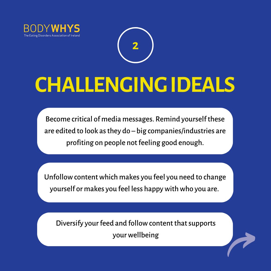 📢 May is #MentalHealthAwarenessMonth - today we are shedding light on body image challenges as we come closer to the summer months. See more information about improving body image on our dedicated body image website: bodywhysbodyimage.ie @NCP_ED @USI_Welfare @CiaraMahon8