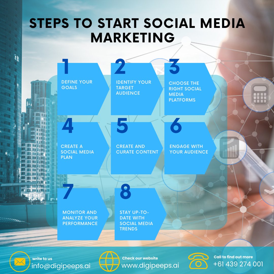 digiPeepsAU's tweet photo. Are you ready to take your business to the next level with social media marketing? Here are some key steps to get started
#digiPeeps #DigitalMarketing #marketingtips #SocialMediaMarketing https://t.co/WmQ1csyPnx