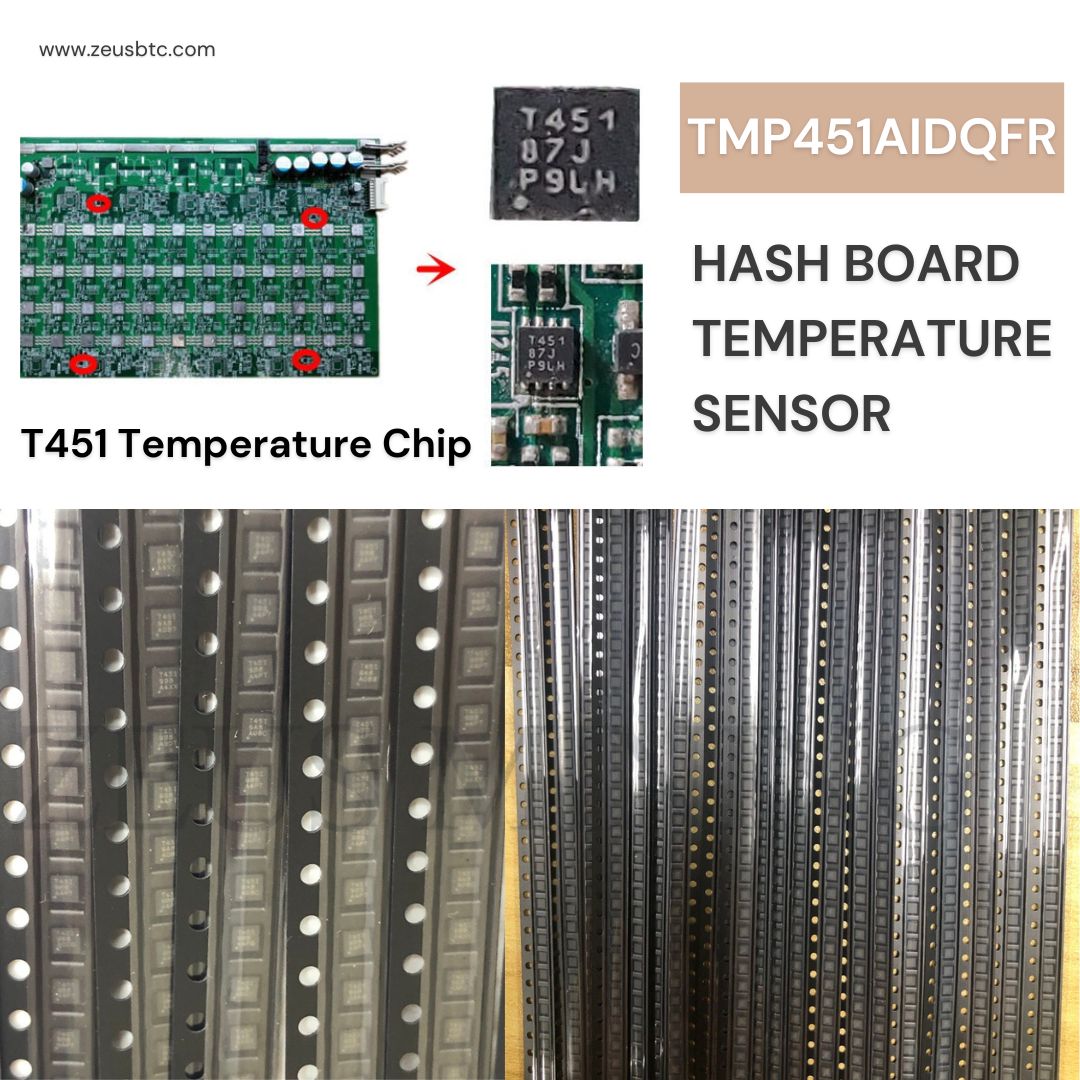 zeus_mining's tweet photo. T451 Temperature Sensor
The T451 chip is a temperature sensing IC, the full name is TMP451AIDQFR. This chip is often used to collect and process temperature data on the Antminer hash board.
Details: https://t.co/A7lsICrsfA
#t451chip #tmp451 #hashboardrepair #antminerrepair https://t.co/kWNfBj8JtN