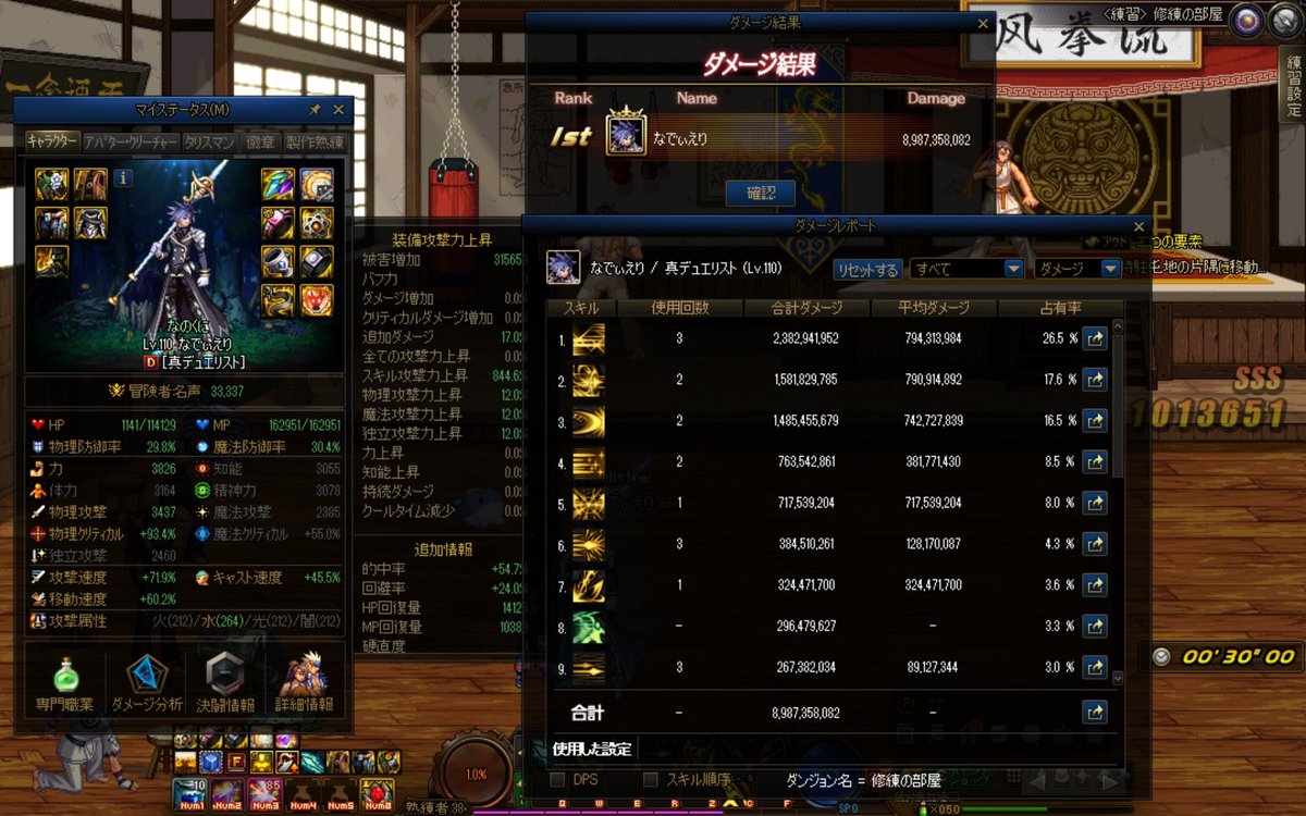 Nredjp's tweet photo. ５　年　後（ここ１ヶ月くらいやっています）（固定ツイ更新）  ひーこらメイン進めて110達成ﾔｯﾀｰって言ってたらイベントで一瞬で110になるキャラが生えて、しかもそいつが強くて草ってなった回  ブレイドお前だよ（しかしよーいドンは苦手な模様）（ていうか普通に操作が下手） https://t.co/ZHtcaUCkdW