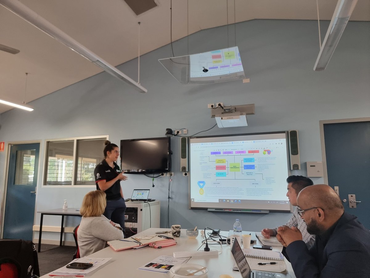 KrishnaP34's tweet photo. Impressive Elite Rugby Program presentation by our Head Teacher Human Movement &amp; High Performance @JamesMeehanHS. Nurturing home grown talents &amp; providing opportunities for students to excel in sporting arena. fostering partnership with locals to support the talents @MsRatusau https://t.co/hHNbdrWHIq