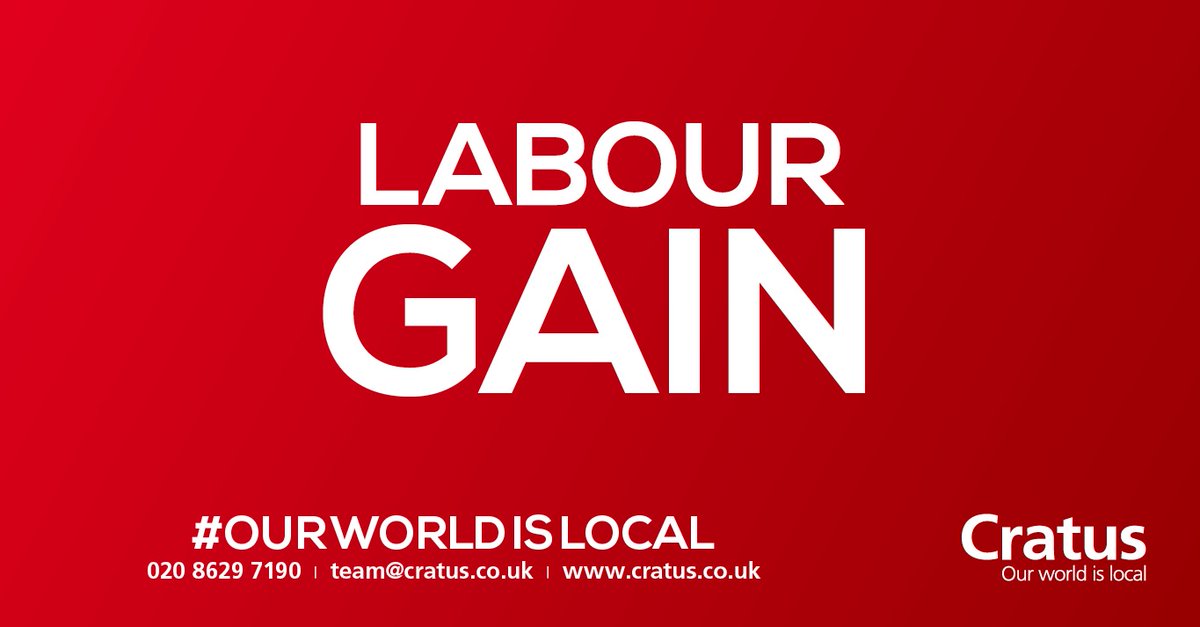 CratusGroup's tweet photo. Labour gain in Stoke-On-Trent. Labour have managed to reverse recent Conservative gains in this key red wall area and one of their major targets. #OurWorldIsLocal #LocalElection2023 https://t.co/34xs81a3DL