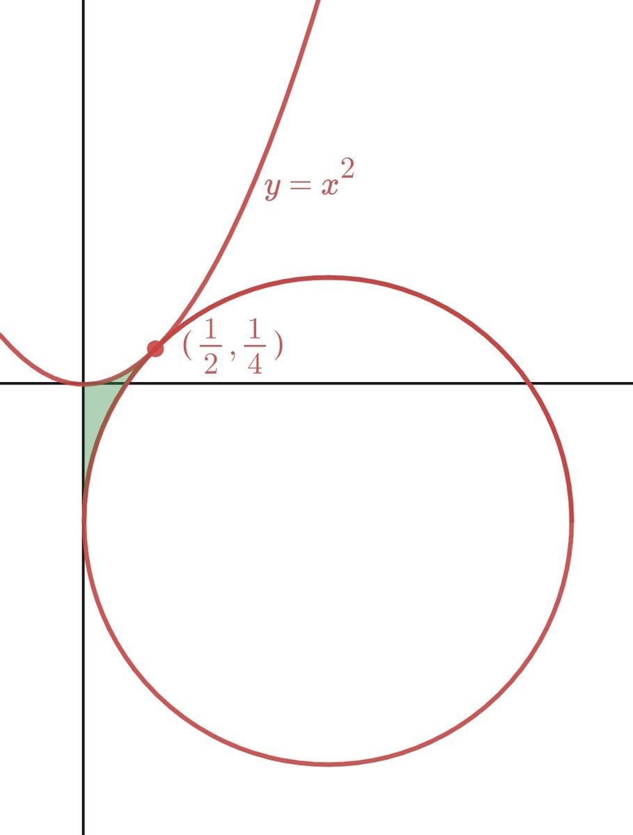 Paddy MacMahon tweet media