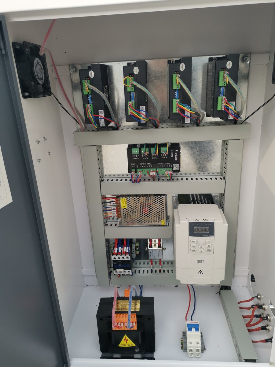 jisophia789's tweet image. 3.2KW spindle stepper motor high precision cnc router machine woodworking #woodworking #cncrouter