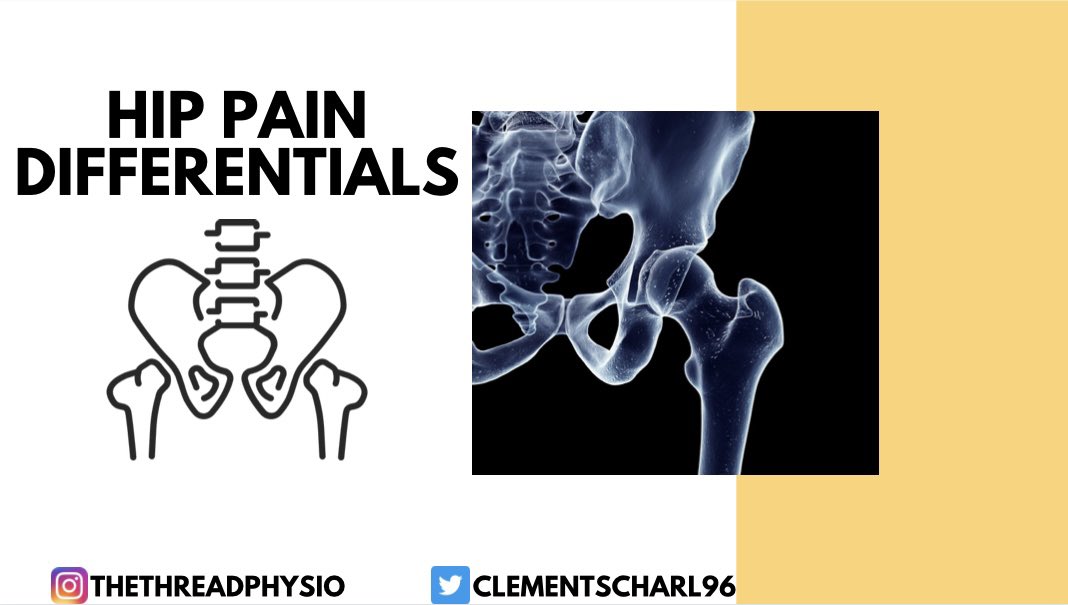 1) A brief look at some of the clinical features for differentials of hip pain