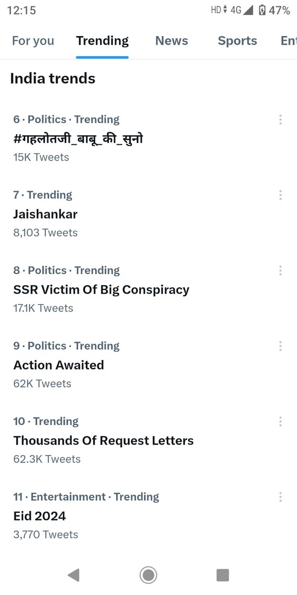 manojsain_'s tweet photo. Trending at 6 in india

#गहलोतजी_बाबू_की_सुनो
#गहलोतजी_बाबू_की_सुनो
@ashokgehlot51 @RajCMO @RajGovOfficial @1stIndiaNews @zeerajasthan_ @JATbera1 @Siya7232 @rb_jaat @Mukeshbaitu @foolchandunion @Mukeshbaitu @JatSarika https://t.co/xwsUYq7IGL