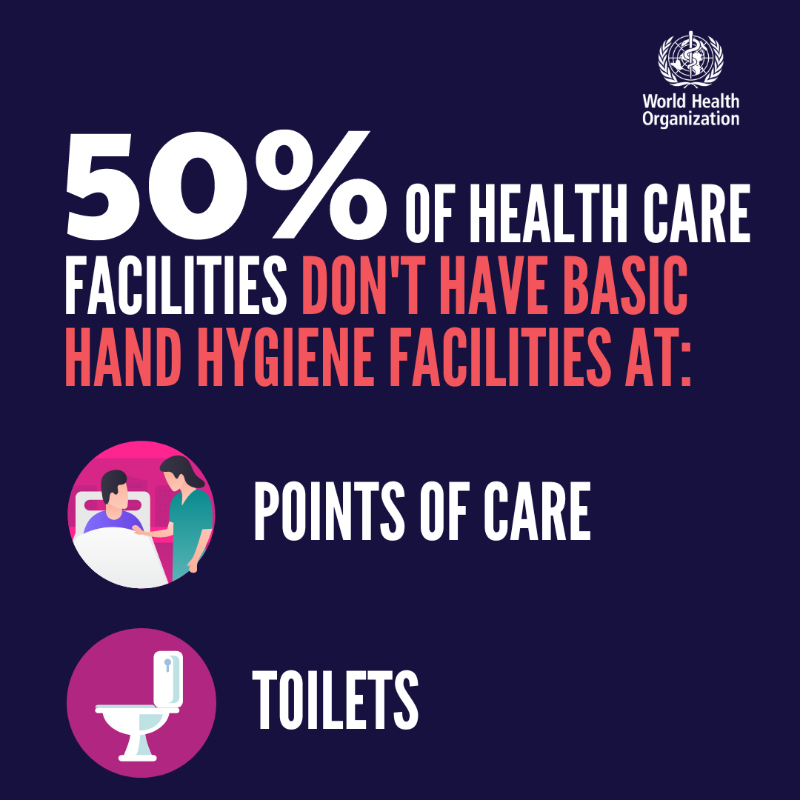 WHO's tweet photo. It’s World #HandHygiene Day

#CleanHands are key to keep patients &amp; health workers safe, yet:
🔸50% of health care facilities don't have basic hand hygiene facilities at points of care &amp; toilets
🔸3.85 billion people lack a basic hand hygiene service at their health care facility
