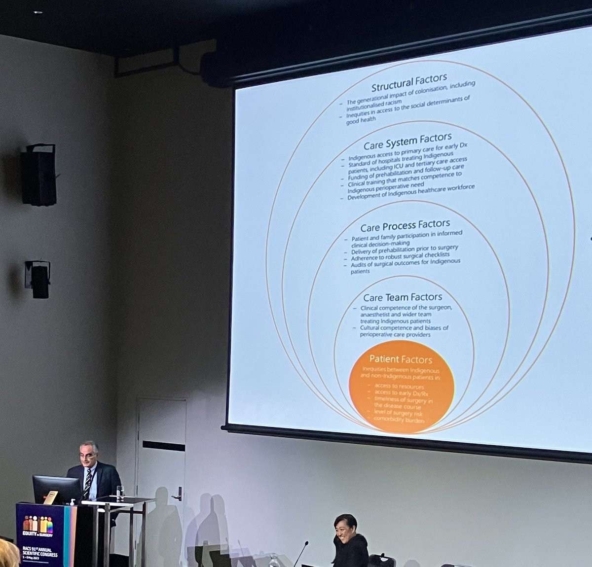 Prof Jonathan Koea “Surgery should not lead to disparity; disparity should lead to surgery.” A message that rings true across so many aspects of healthcare #RACS2023