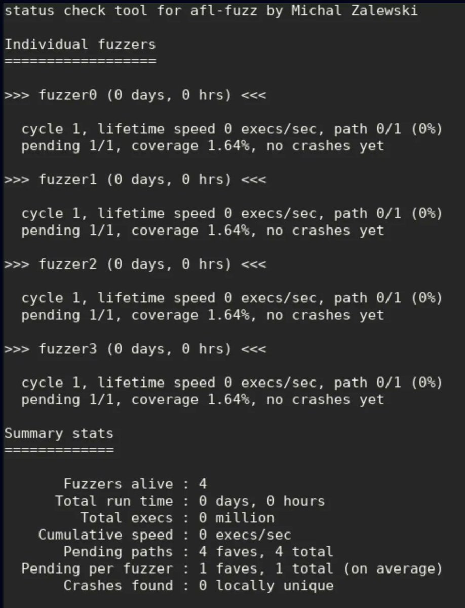 0xor0ne's tweet image. Quick excellent tutorial on fuzzing and AFL++
(credits @_CPResearch_)
research.checkpoint.com/2023/the-blitz…
#fuzzing