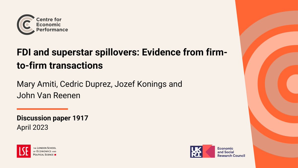 CEP_LSE's tweet image. Mary Amiti, Cedric Duprez, Jozef Konings &amp;amp; @johnvanreenen find that firms that start selling a significant amount to a multinational increase their total factor productivity by about 8% after 3 years.

Read: ow.ly/gUFM50NQhvS