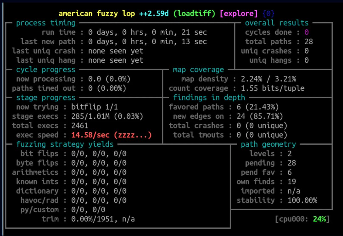 0xor0ne's tweet image. Quick excellent tutorial on fuzzing and AFL++
(credits @_CPResearch_)
research.checkpoint.com/2023/the-blitz…
#fuzzing