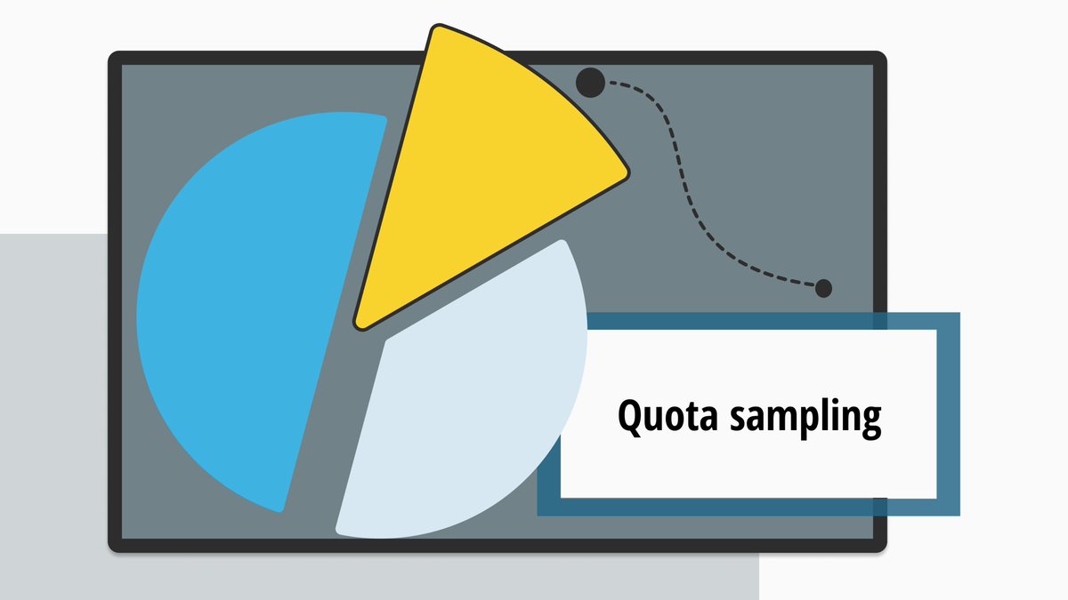 formsapp's tweet image. Quota sampling is an effective way for researchers to select participants. 

Read this article to learn all the details about quota sampling and see some examples.

forms.app/en/blog/quota-…

#QuotaSampling  #SamplingTypes