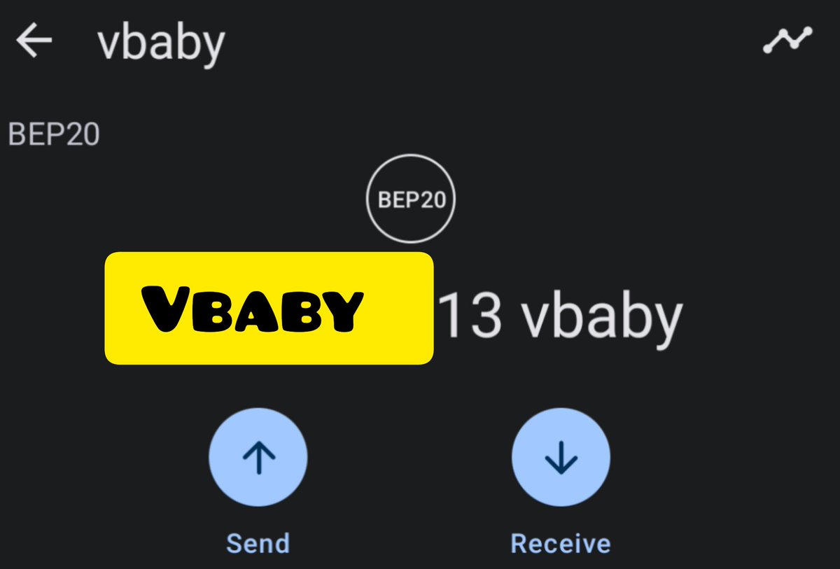 Kamyar80m's tweet photo. @babyswap_bsc Baby lands are very attractive for investment.
@babyswap_bsc
@lida_sasa
@arvin_79
@elham89666467 
@AramdelLili 
@Kamyar80m
#BabySwap #vBaby
#BabyWnderland https://t.co/TTJQJOgwXp