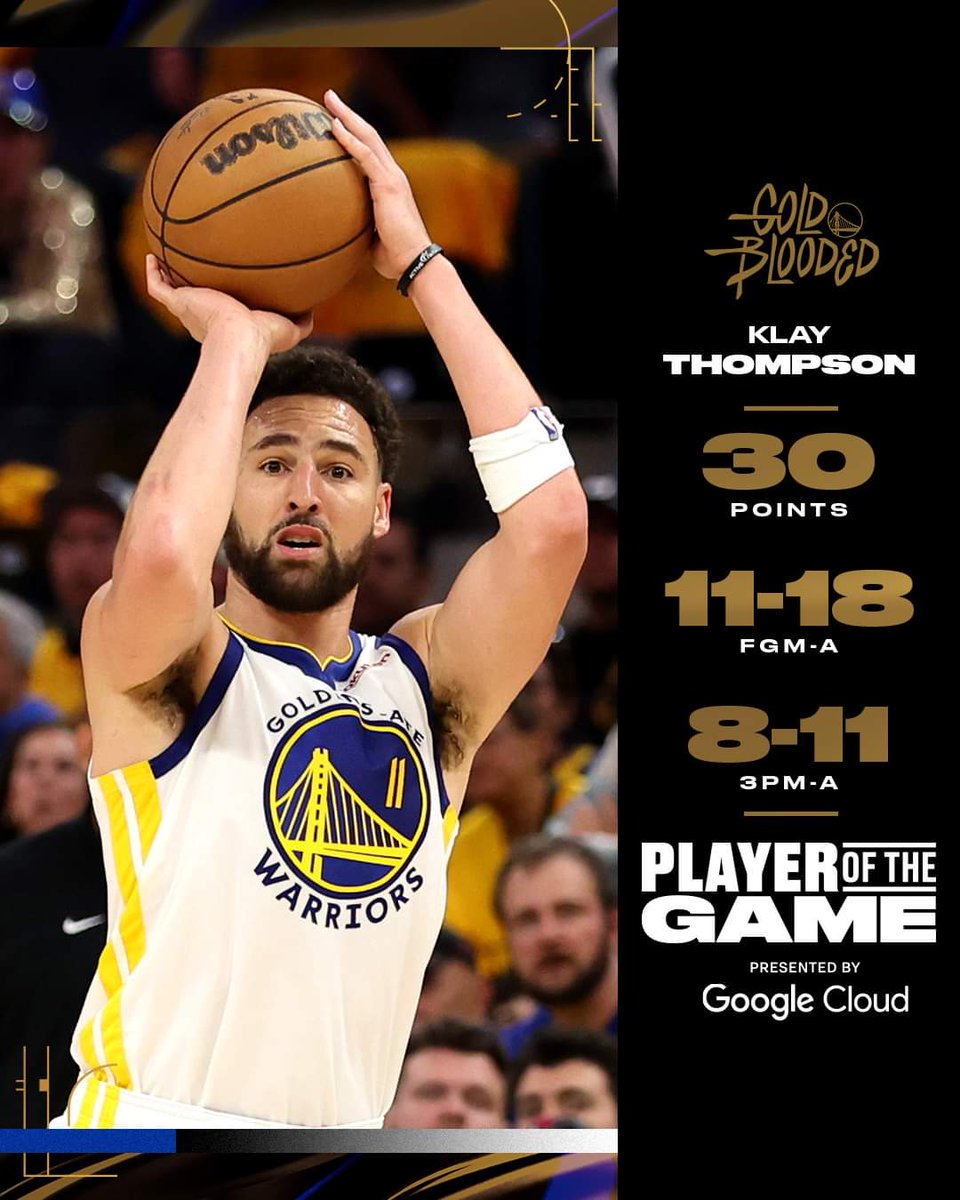 basketAN12's tweet photo. @KlayThompson pensait qu'il était dos au mur,il a activé son mode "Game 6". Résultat 30pts dont 8/11 à 3pts. Curry était en mode distribution (12 passes) pour faire tomber les Lakers et revenir au score.
Prochain arrêt, Staples Center.
#NBAPlayoffs https://t.co/fF6oz3oyD8