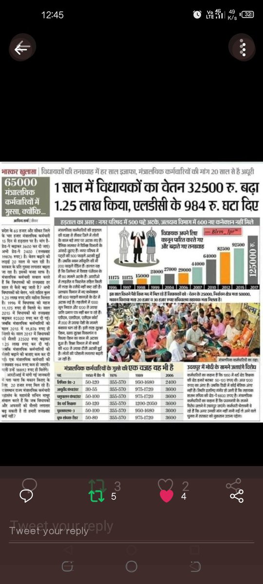 surendr22271176's tweet photo. #गहलोतजी_बाबू_की_सुनो
@ashokgehlot51 
@RajCMO 
@SachinPilot 
@zeerajasthan_ https://t.co/vcexGjTjqq