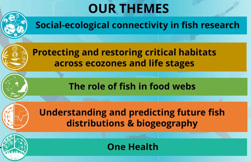 FSBI Symposium (@fsbi_symposium) on Twitter photo Thank you to everyone who has registered for FSBI2023! While the 'all-inclusive' packages have run out on the registration page (www1.essex.ac.uk/online_shop/li…) we MAY be able to find you a room if you need one. Email us on fsbi2023@essex.ac.uk ASAP if you would like us to try! Thank you to everyone who has registered for FSBI2023! While the 'all-inclusive' packages have run out on the registration page (www1.essex.ac.uk/online_shop/li…) we MAY be able to find you a room if you need one. Email us on fsbi2023@essex.ac.uk ASAP if you would like us to try!