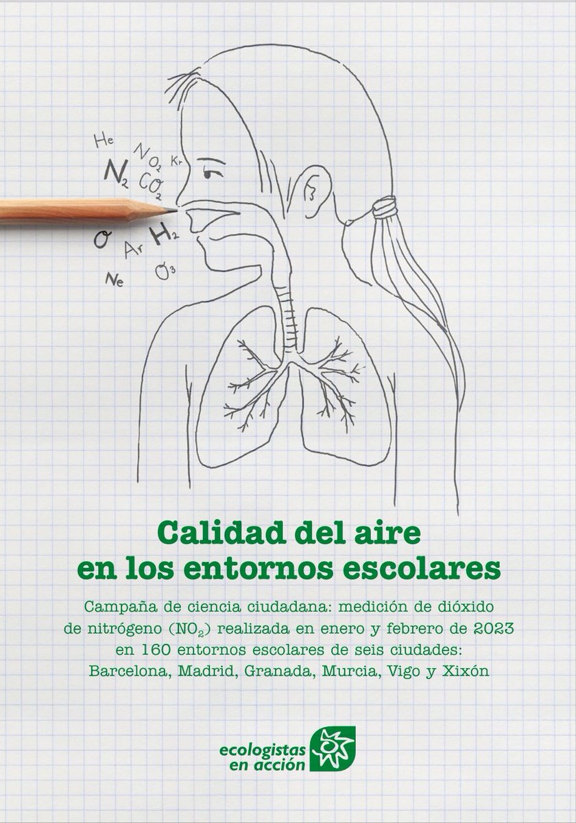 Queremos que todas las niñas y niños de Madrid respiren aire limpio y sano.

Por esa razón, llevamos años pidiendo coles alejados del tráfico y protegidos con vegetación, tal como demandan las familias y ahora nos confirma este informe de <a href="/EeAmadrid/">Ecologistas Madrid</a>. 👇

ecologistasenaccion.org/290770/malos-h…