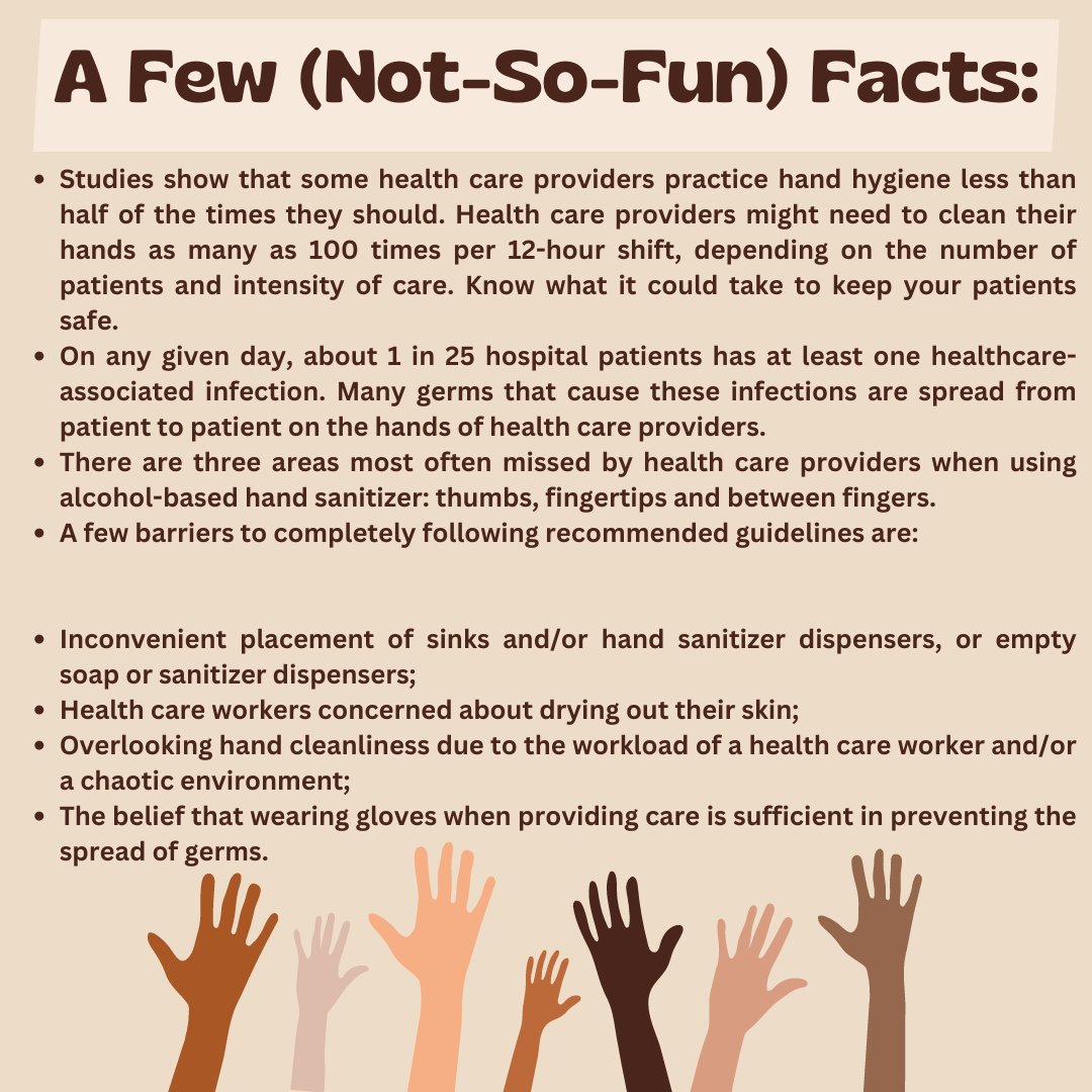 beaconmedgroup's tweet photo. Its Hand Hygiene Day!
Washing your hand its so important to stop the spread of germs and to prevent the spread of illnesses!
Read below for a few (not so fun) facts
#handhygieneday #nhs #washingyourhands #beaconmedicalgroup https://t.co/C25aDucttJ