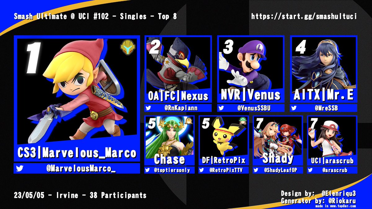 Congratulations to <a href="/MarvelousMarco_/">💜🩵🤍🩶🦈🍌CS3/|MARVELOUS_MARCO➡️</a> for winning Smash Ultimate @ UCI #102!