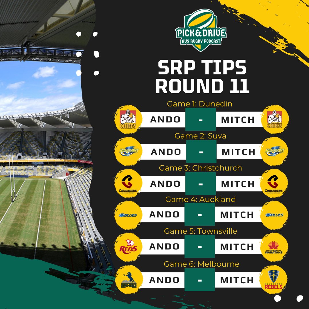 ScrumbagsRugby's tweet photo. These are our tips for @SuperRugby round 11!
Which Aussie teams are going to come out in top in the local derbies? ๐ฆ๐บ
Get your tips in!
#PickandDrive #ThePeoplesPodact #GetInvolved #SuperRugbyPacific https://t.co/XDZmoqPgJj